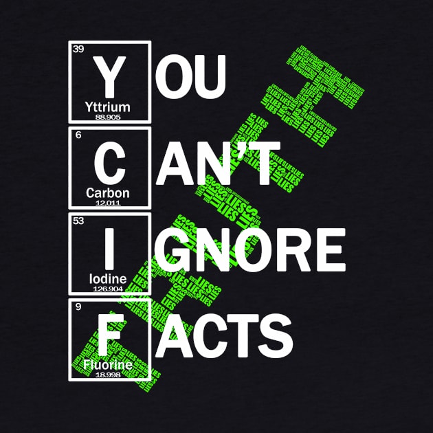 TRUTH you can't ignore facts by Context